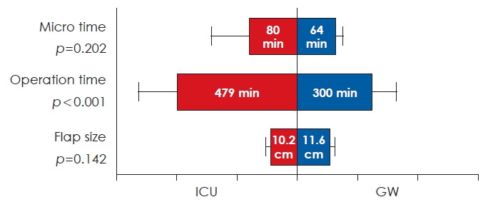 kjorl-hns-2026-00122f1.jpg