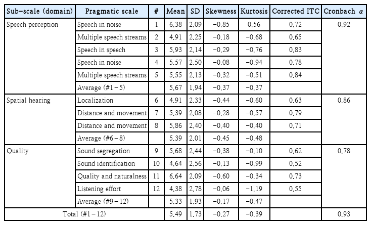 t1-kjorl-hns-2025-00577.png