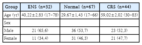 t1-kjorl-hns-2026-00017.png
