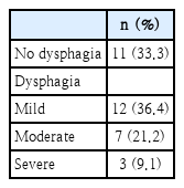 t2-kjorl-hns-2024-00115.png