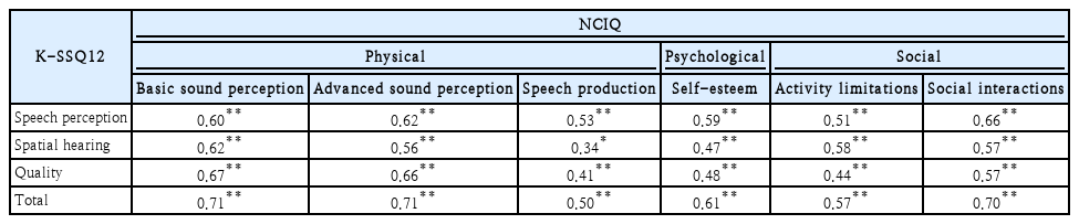 t3-kjorl-hns-2025-00577.png